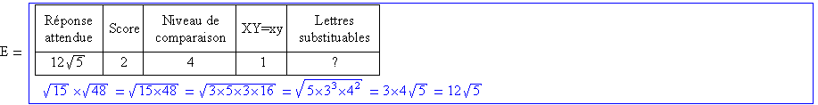 E=(((Réponse)(attendue)S...